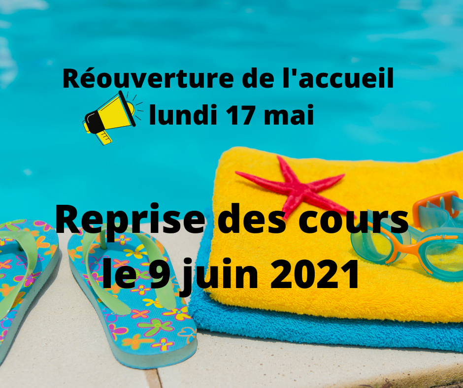 Réouverture